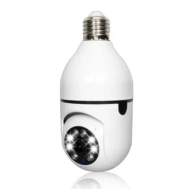 Panoramic Camera