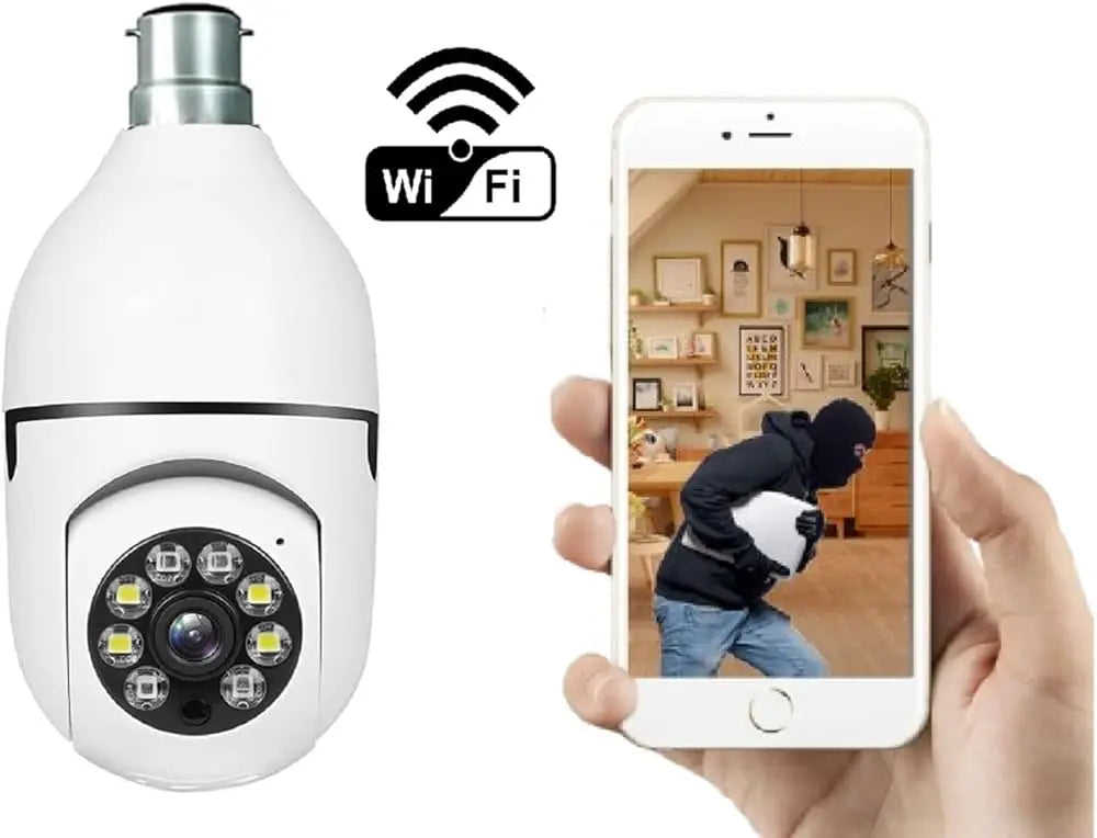 Panoramic Camera